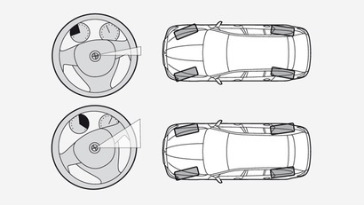 9_active-steering.jpg.resource.1373899903981